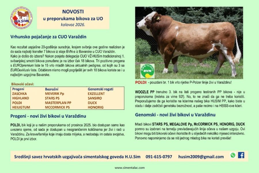 Novosti u preporukama bikova za UO - kolovoz 2026.